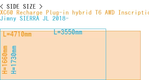 #XC60 Recharge Plug-in hybrid T6 AWD Inscription 2022- + Jimny SIERRA JL 2018-